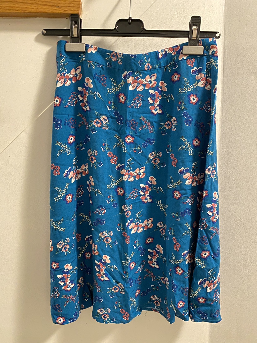 Closet clear out - all items must go! 💰 image indicator(6)