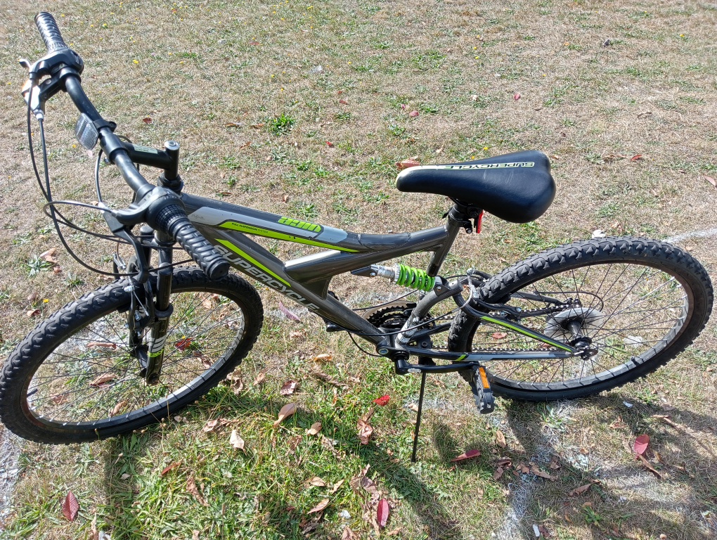 a bike image indicator(6)