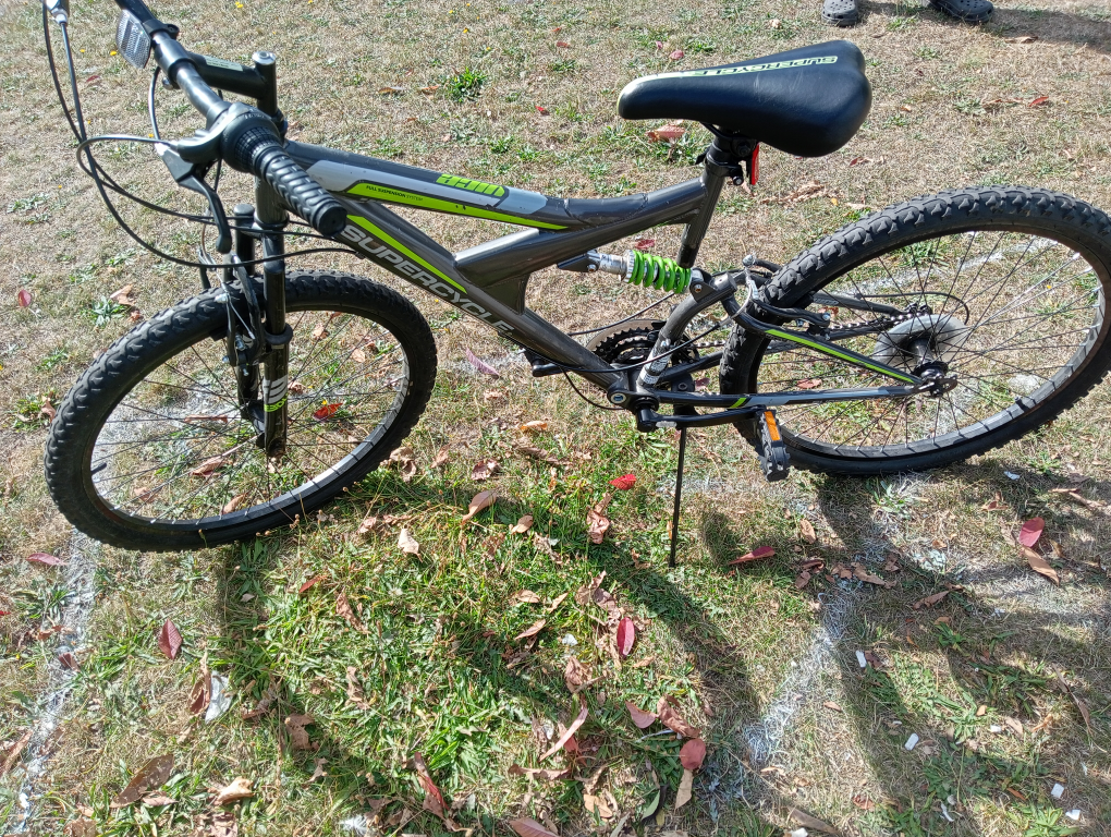 a bike image indicator(7)