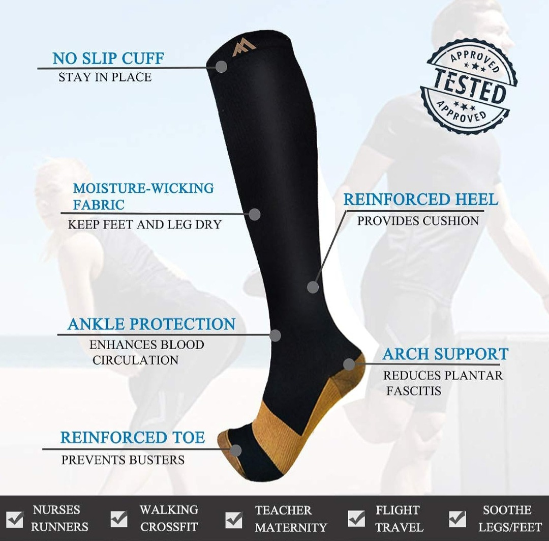 Compression sock image indicator(3)