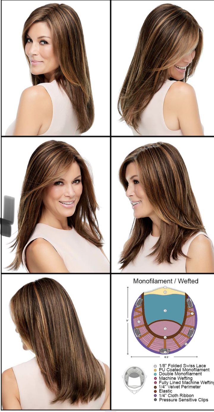 Top Style 18" | Synthetic Topper (Mono Top) by Jon Renau - photo 3