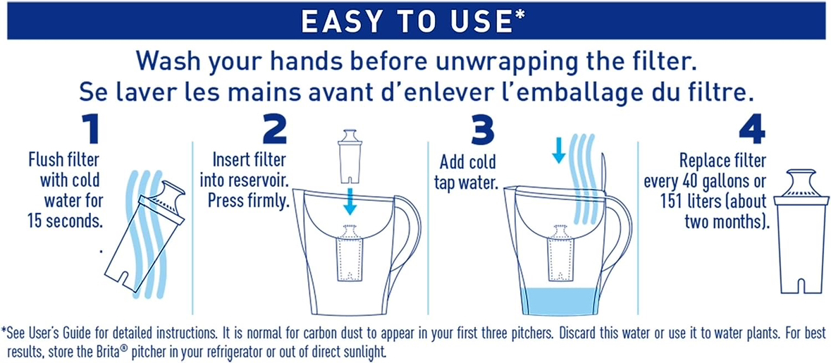 Brita Grand Water Pitcher with 3 filters - photo 3