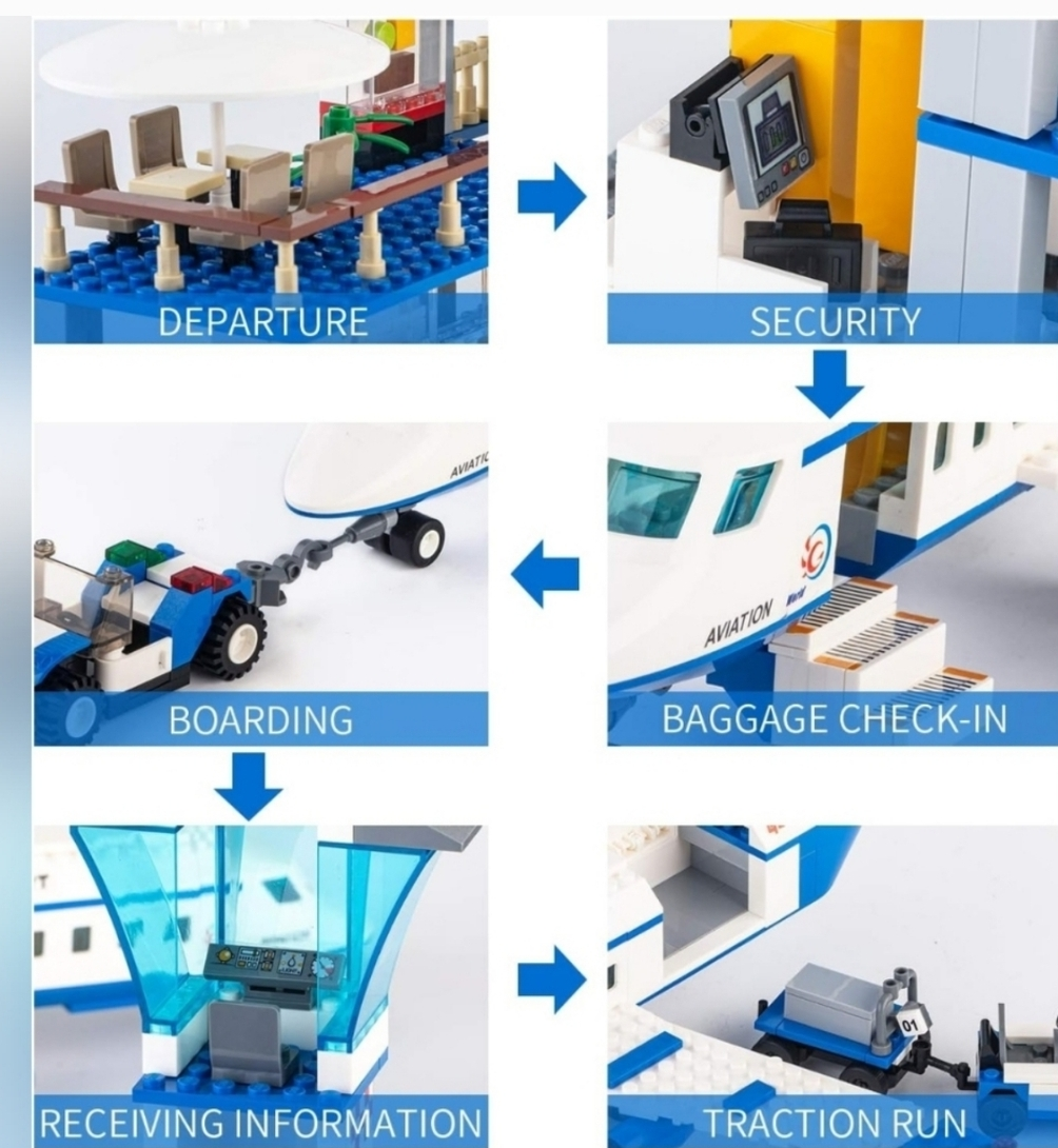 City Airplane Station Building Kits,STEM for Kids, NEW - photo 5