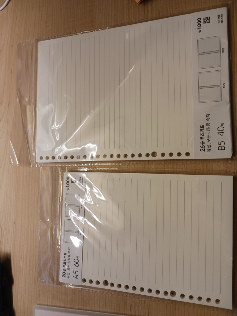 2 Notes - photo 2