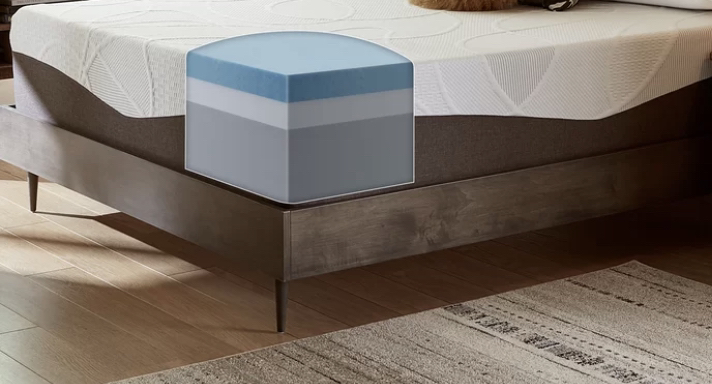 Twin 14'' Firm Gel Memory Foam Mattress - New in Box