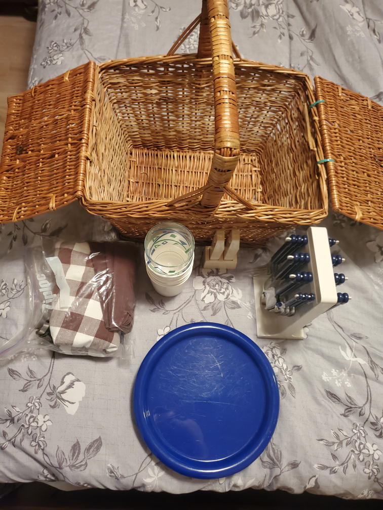 Picnic basket image indicator(2)