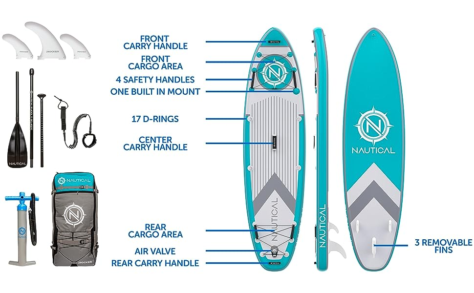 BNIB Stand up paddle board kit thumbnail
