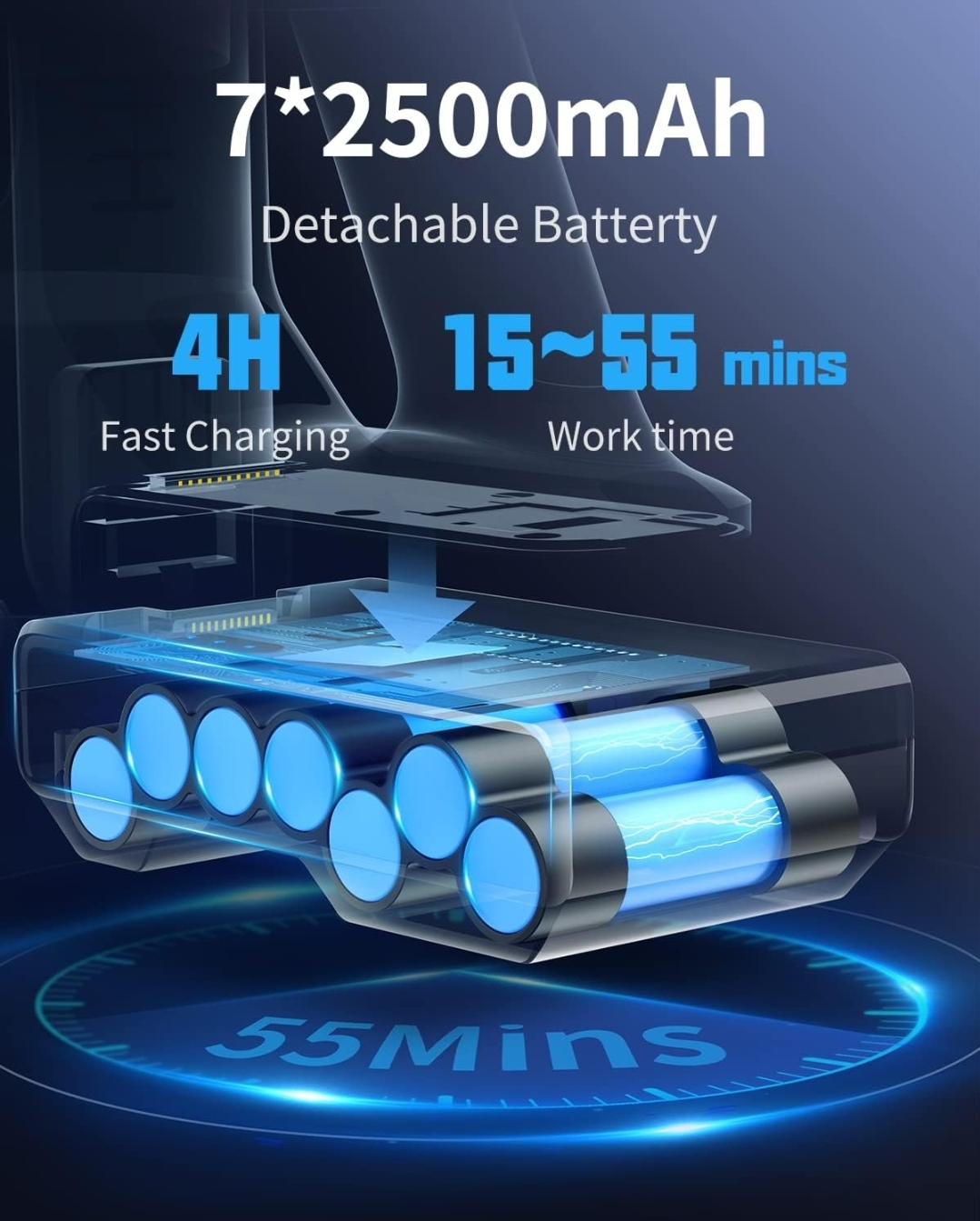 HONITURE Cordless Vacuum Cleaner, 33KPa 400W Powerful - photo 4
