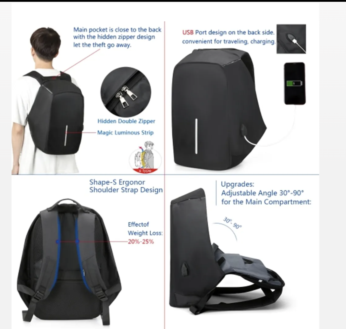 Waterproof Laptop Travel Backpack - Black image indicator(9)