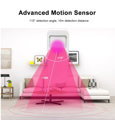 Security Alarm Detector Motion Detector Sensor Human Body Wi-Fi. - photo 2