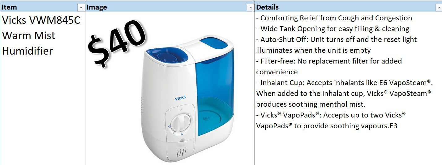 Vics Humidifier