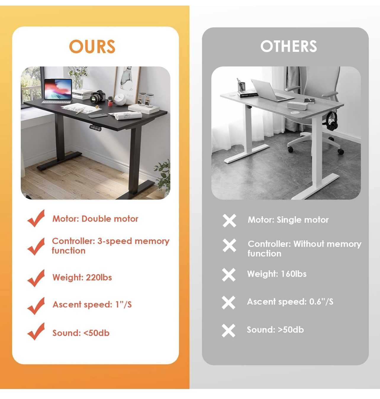 SUNON electrical adjustable desk - photo 4
