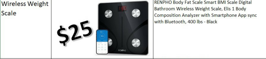 Bluetooth Weighing Scale