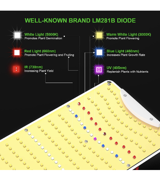 AGLEX 1000W LED Grow Light - photo 5