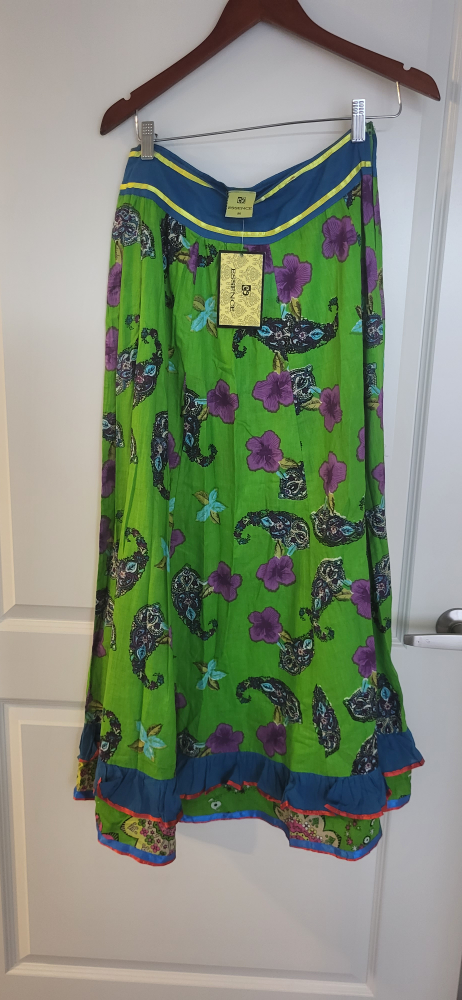 Long skirt image indicator(2)