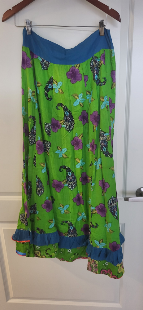 Long skirt image indicator(3)