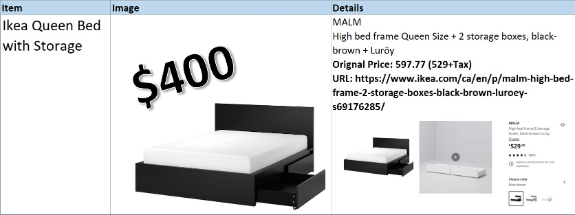 Ikea Malm Bed Frame + Luroy Base + 2 Storage