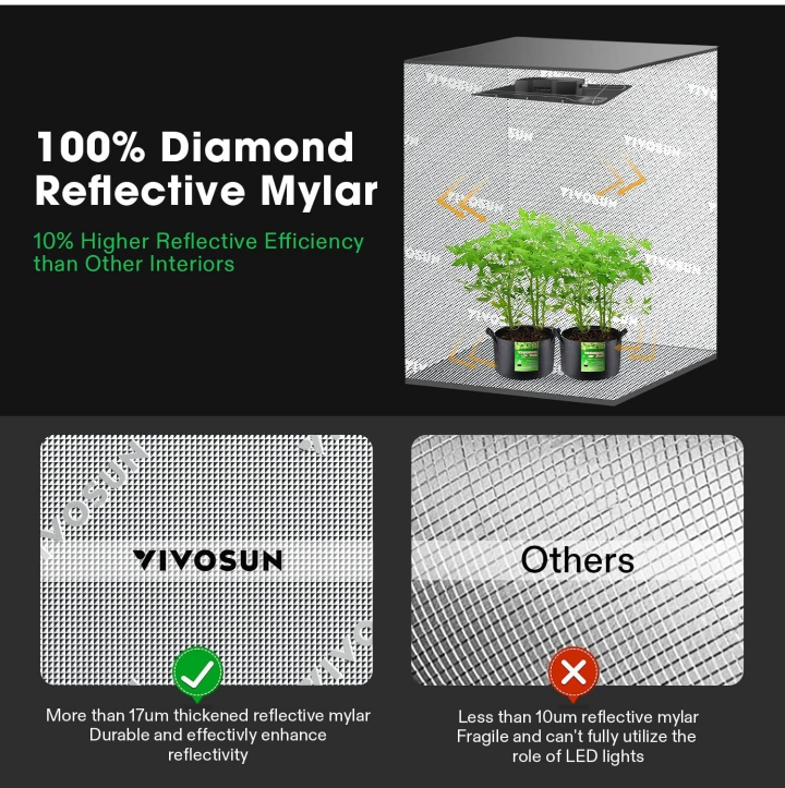VIVOSUN Grow Tent - photo 4