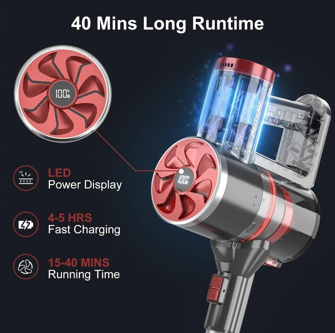 PRETTYCARE Cordless Vacuum Cleaner, 6 in 1 Stick - photo 3