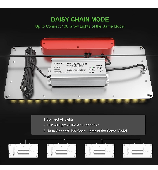 AGLEX 1000W LED Grow Light - photo 4