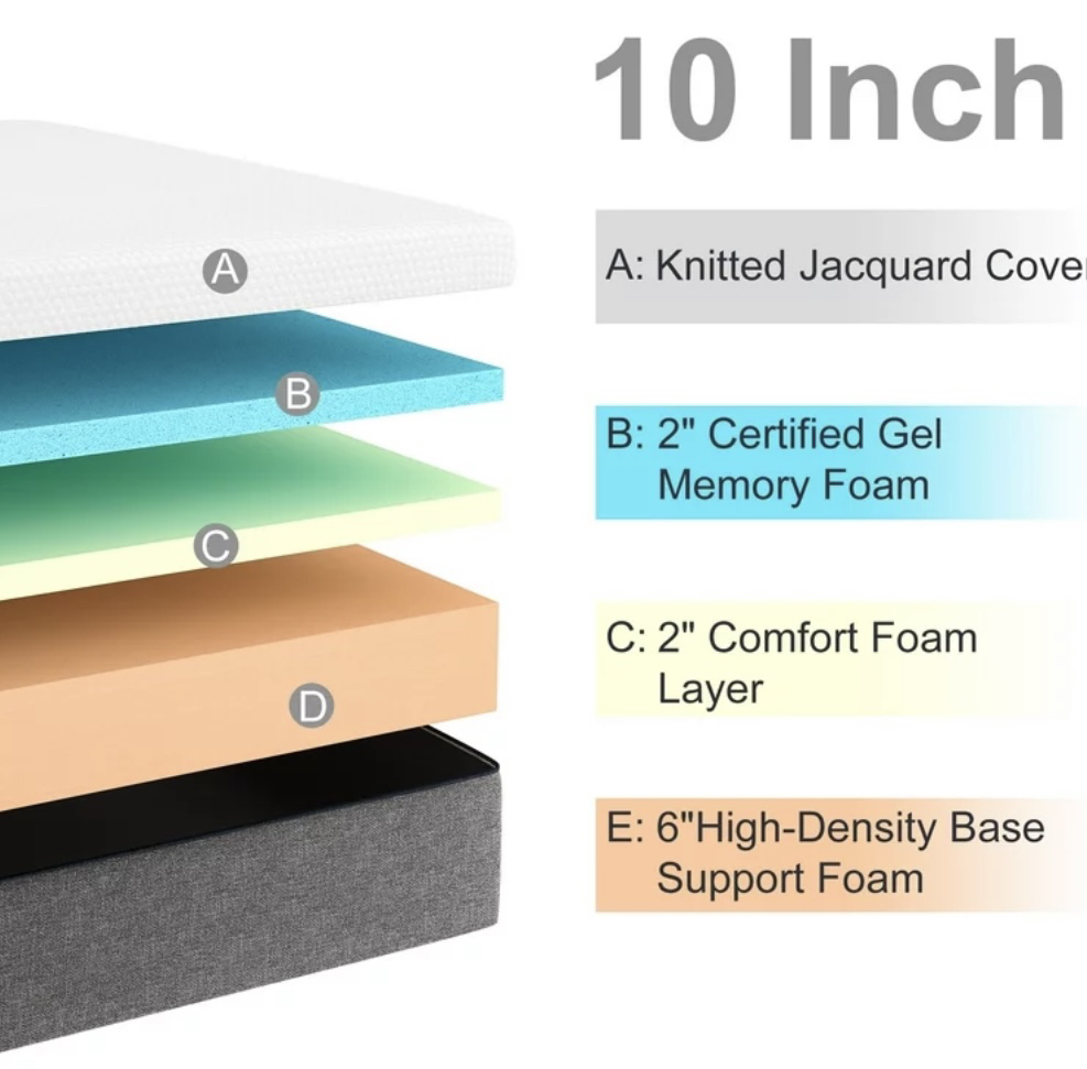 Brand New Queen Mattress (10 Inches) - photo 4