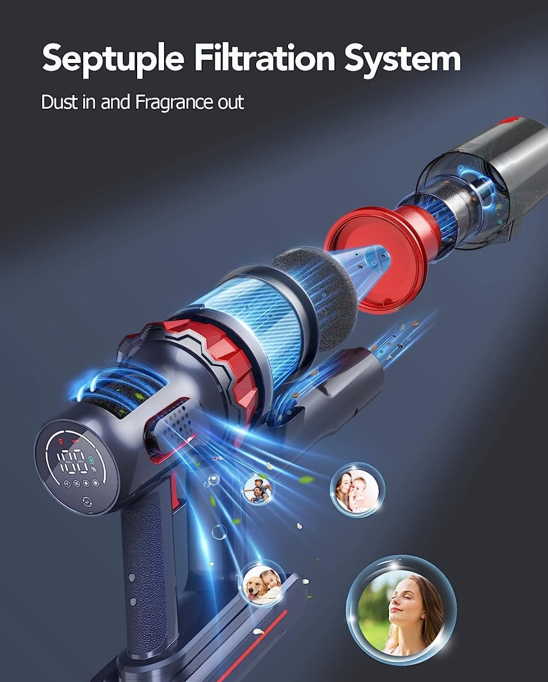 HONITURE S13 Cordless Vacuum Cleaner, Stick Vacuum, Cordless - photo 5