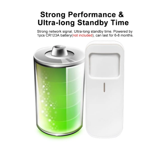 Security Alarm Detector Motion Detector Sensor Human Body Wi-Fi. - photo 4