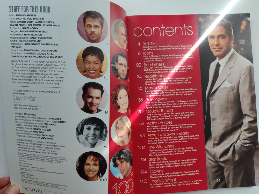 People Special Collector's Edition image indicator(3)