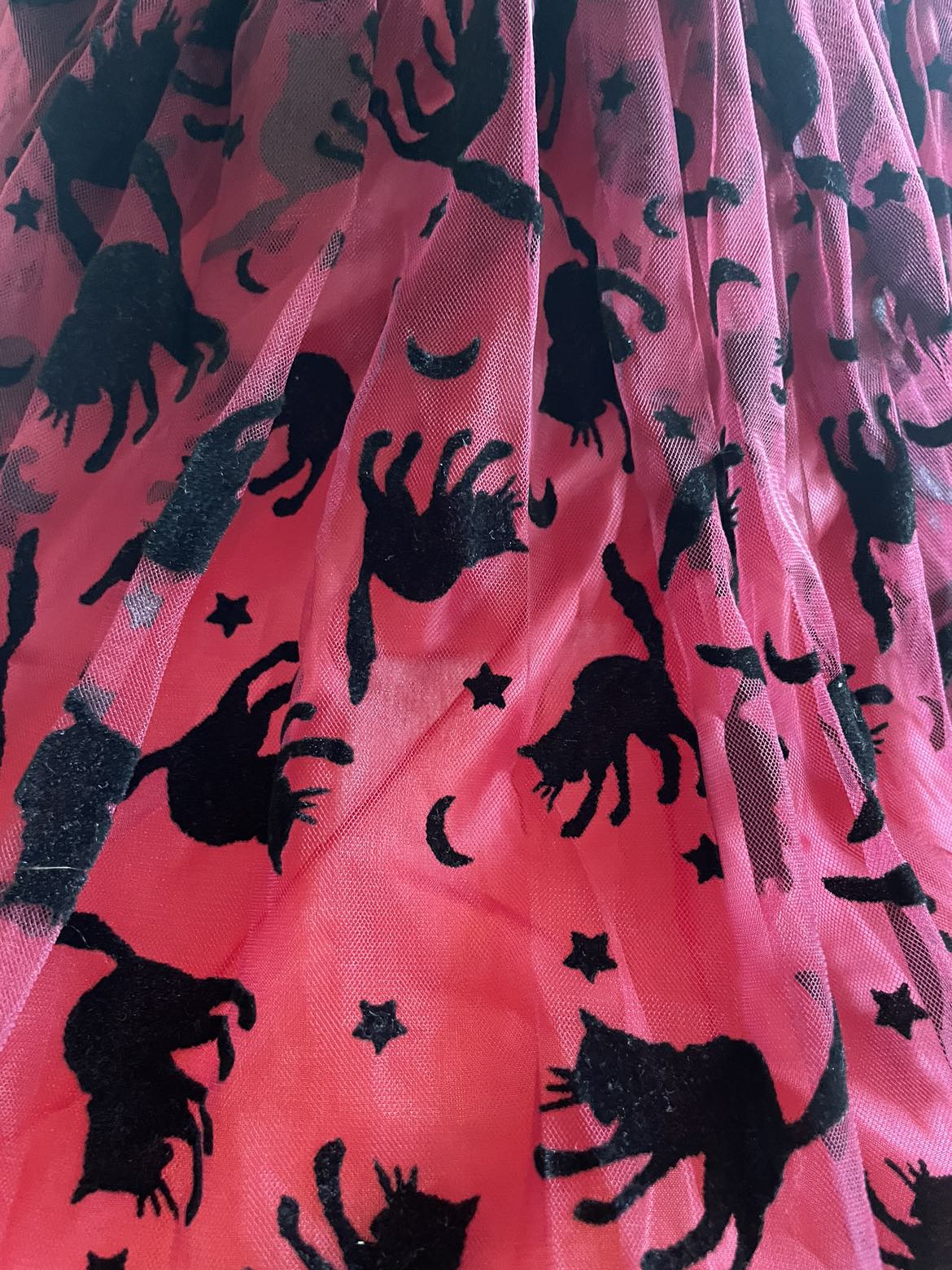 Skirt image indicator(3)