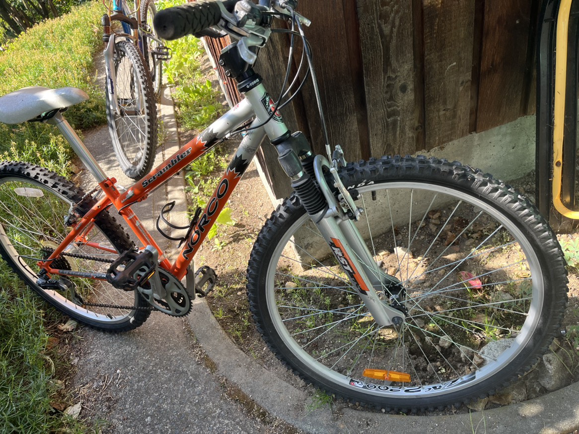 Mountain Bike image indicator(2)