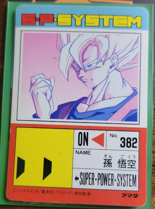 DRAGON BALL Z image indicator(2)
