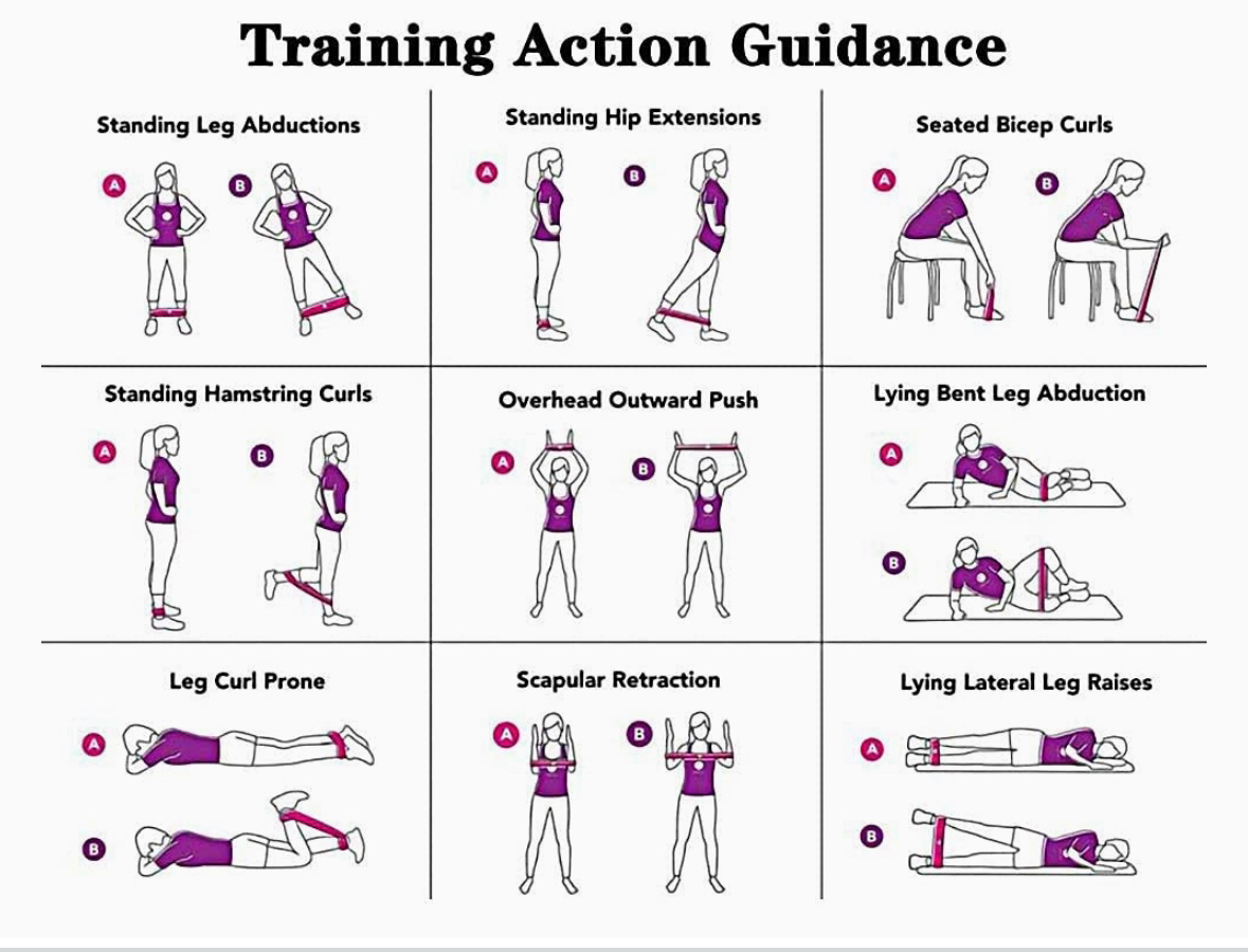 Mini bands for workout image indicator(3)