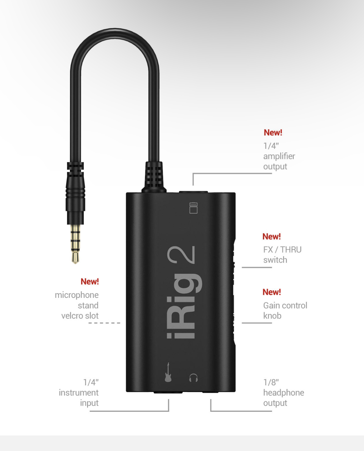 iRig2