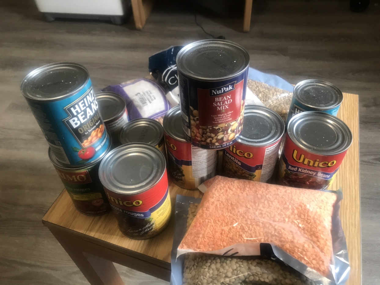 Food image indicator(2)