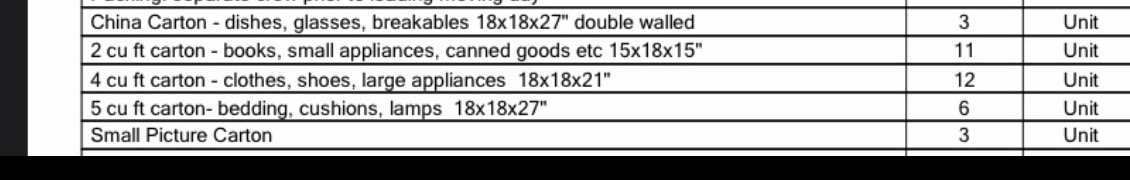 35 Cardboard moving boxes & packing paper image indicator(3)