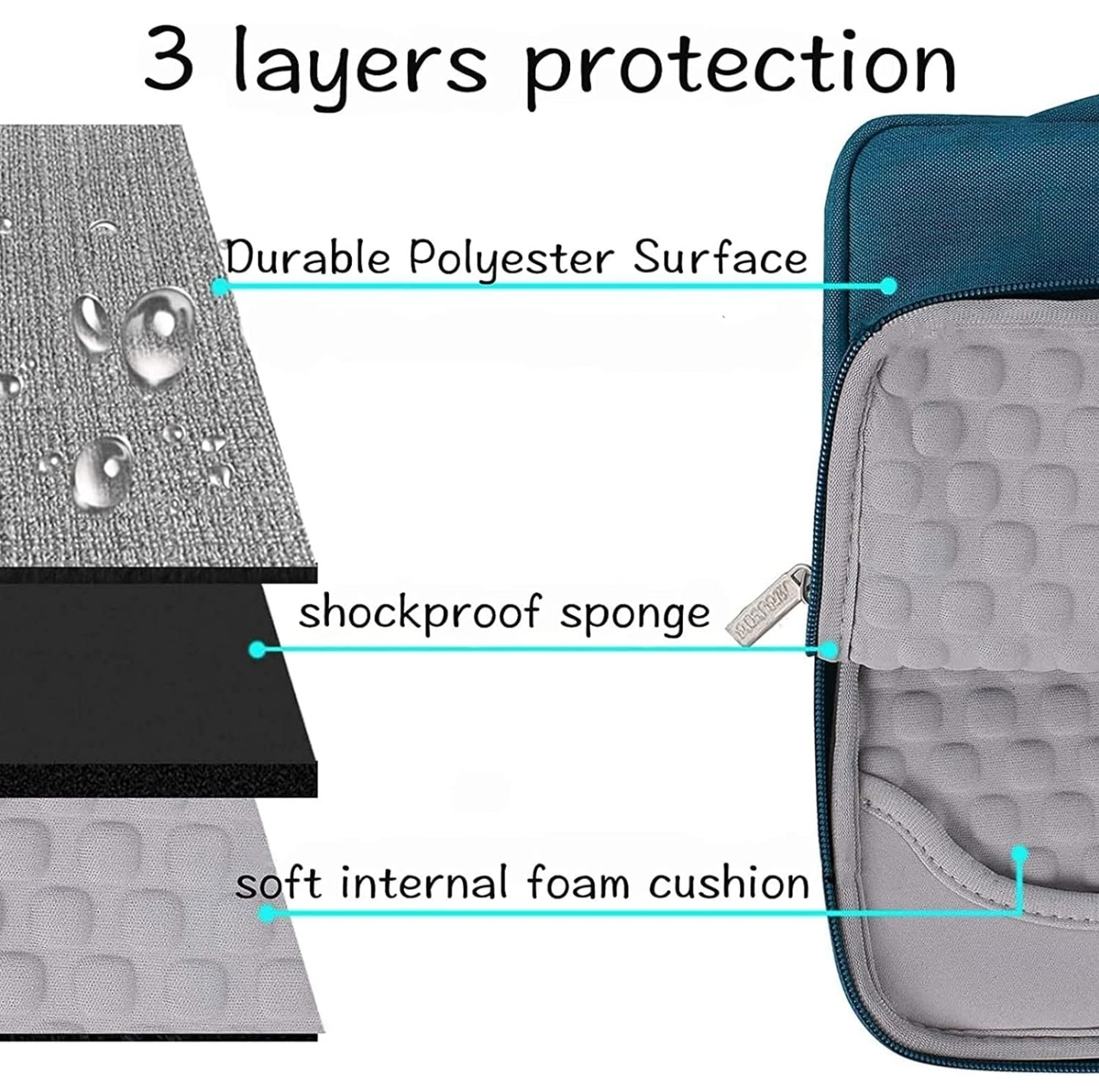 Laptop Sleeve Compatible with MacBook Pro image indicator(4)