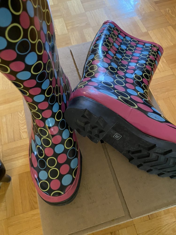 Various boots and shoes image indicator(7)