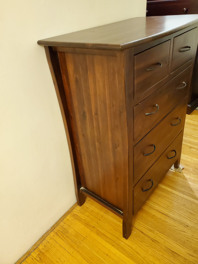 Dresser image indicator(2)