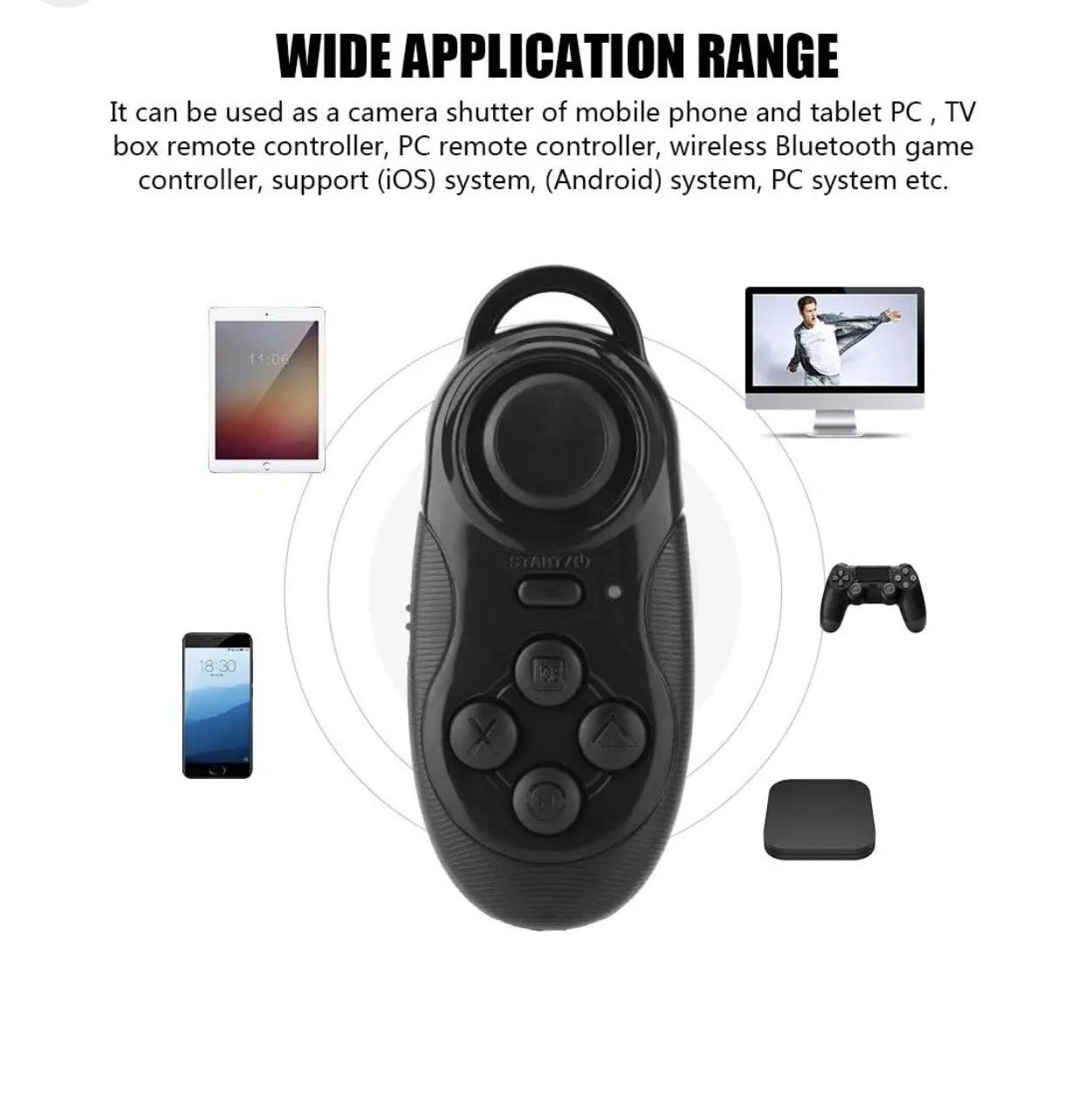 Wireless Remote Controller image indicator(4)