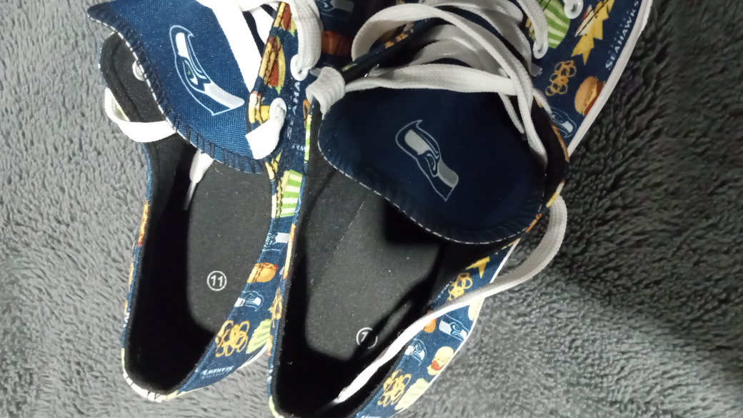 sneakers image indicator(4)