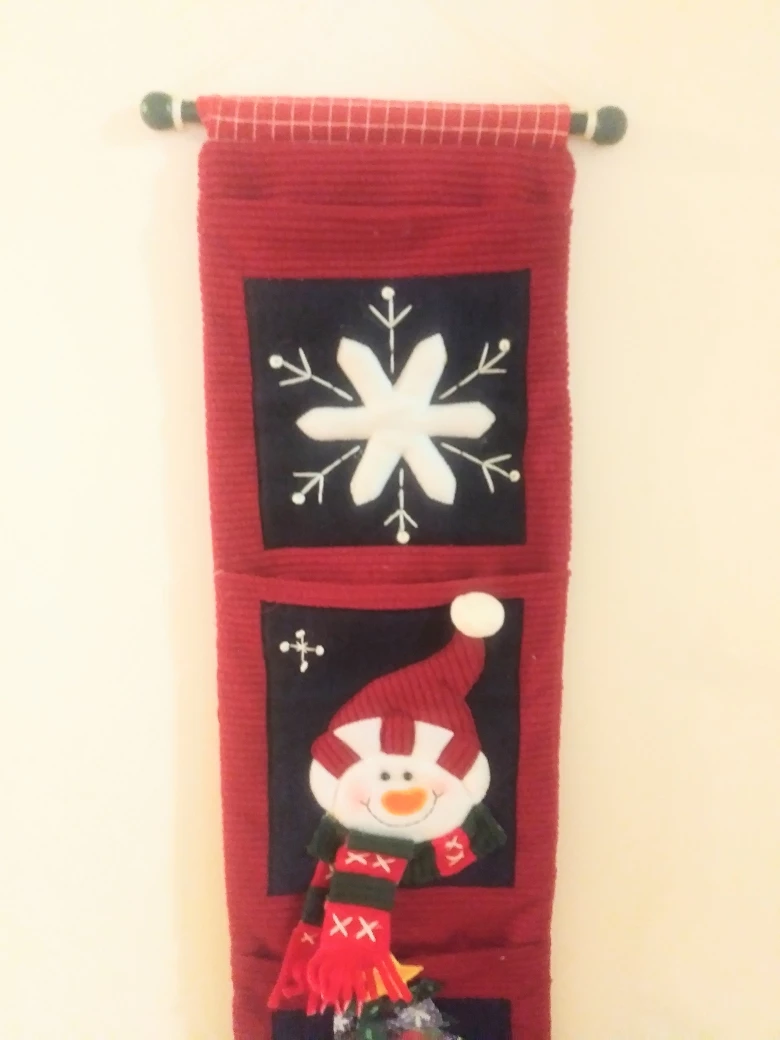 ⛄ Snowman Wall Hanging Decoration ⛄ image indicator(3)