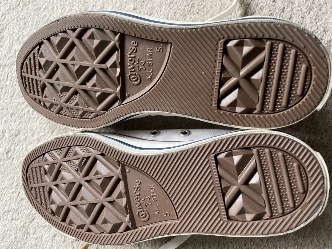 Converse All Star Sneakers image indicator(3)