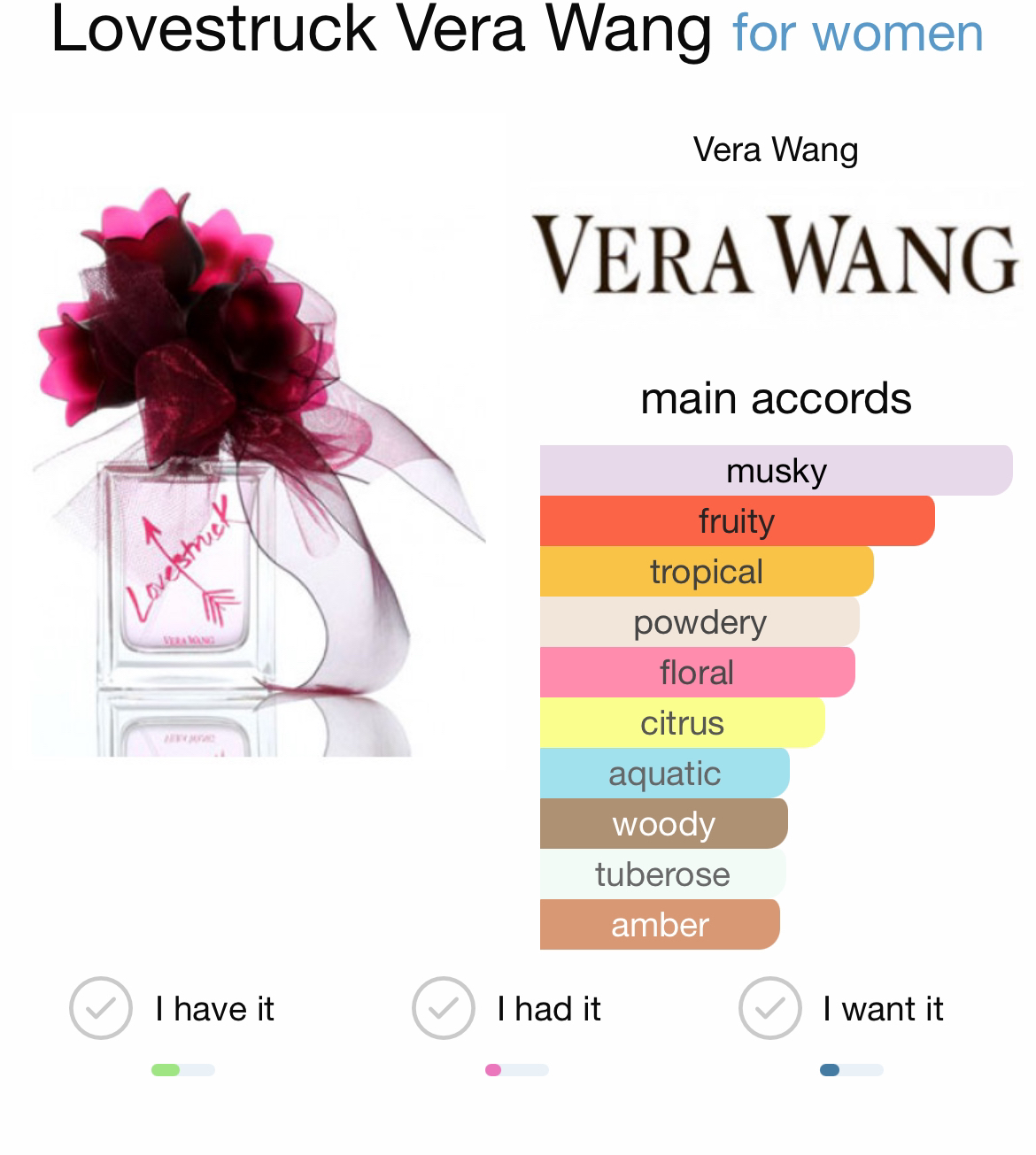✨ Vera Wang Lovestruck Perfume ✨ - photo 4