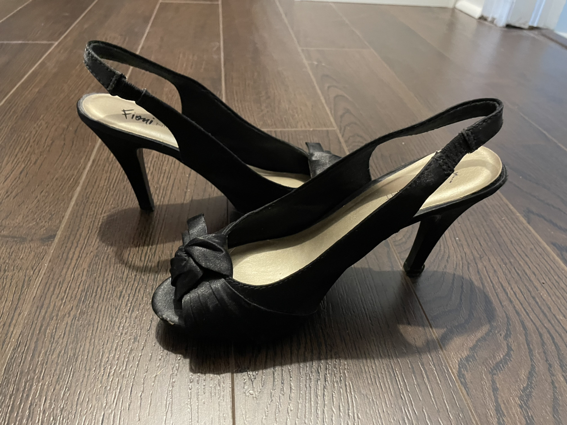 Women’s high heels image indicator(2)