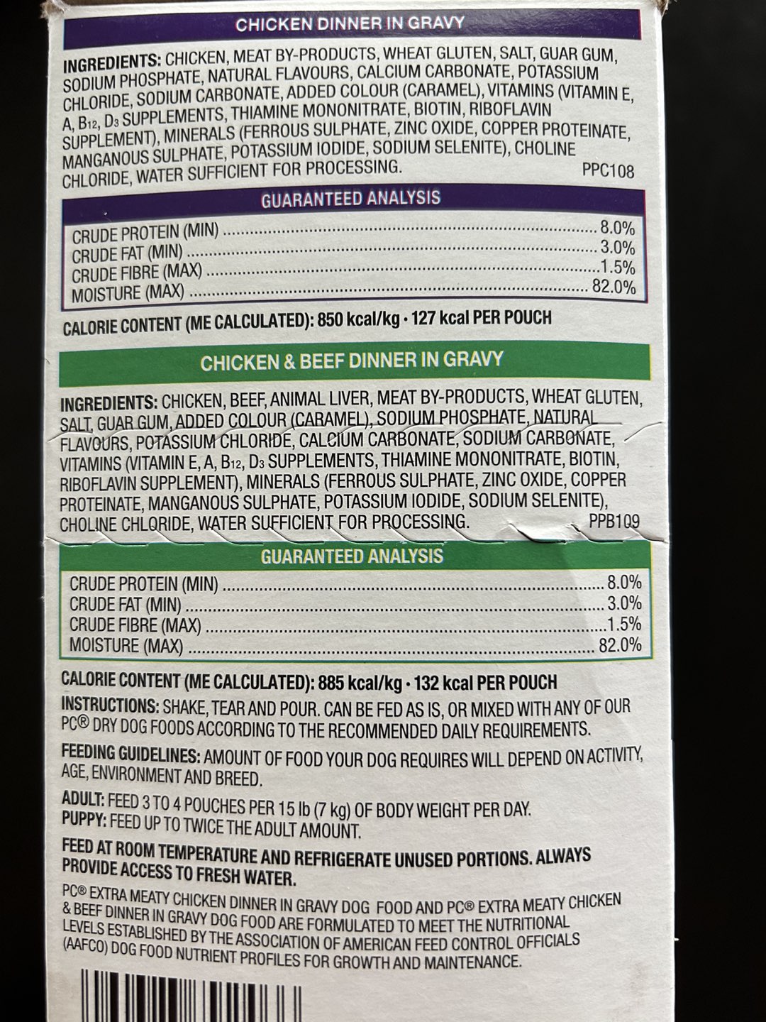 Dog food image indicator(3)