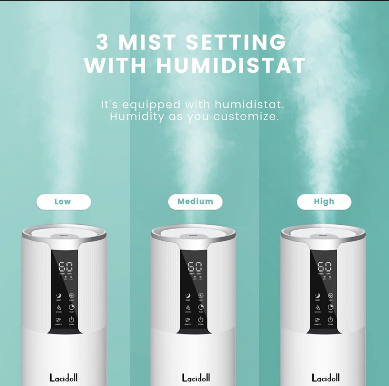 New Humidifiers LACIDOLL 8 L Top Fill Large Room Cool Mist image indicator(4)
