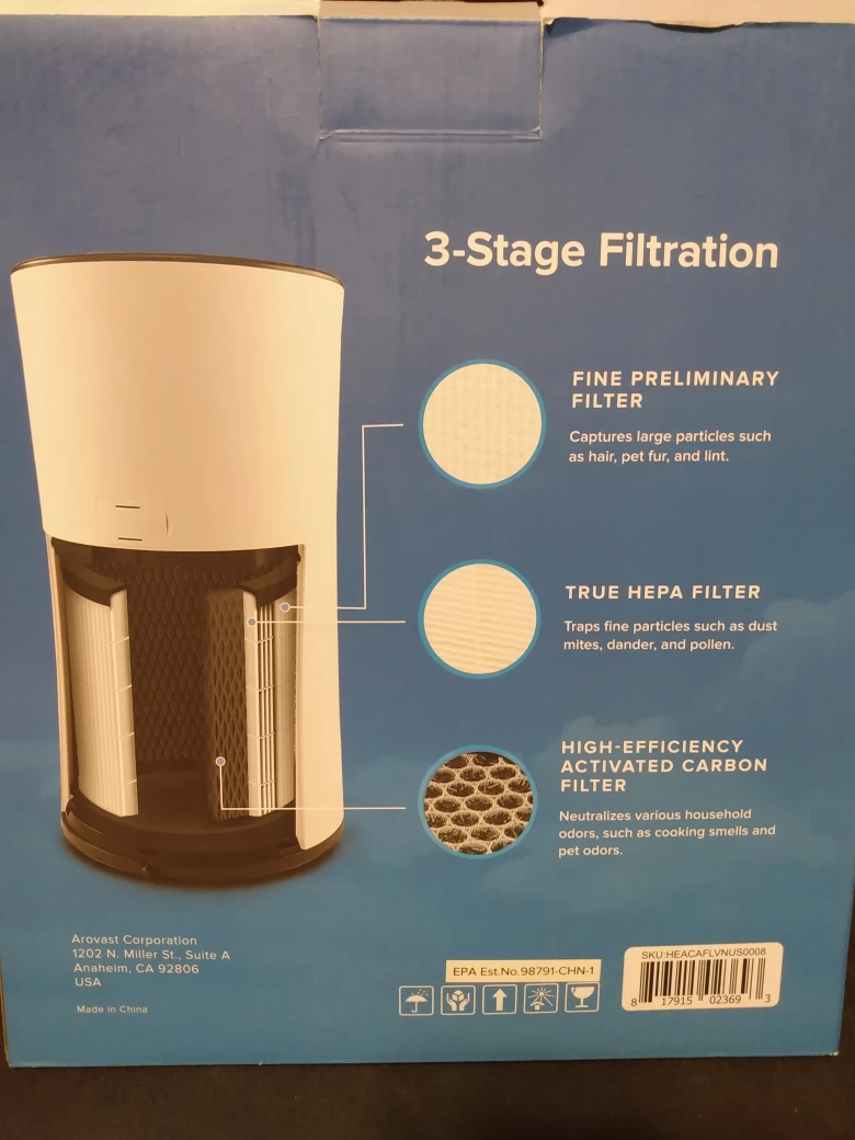 **NEW** Levoit HEPA Replacement Filter image indicator(2)