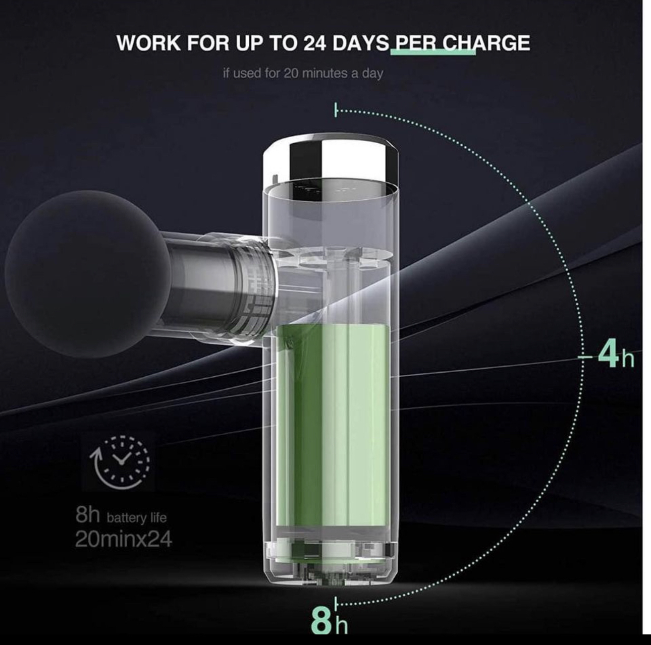 New Mini Massage Gun FASCARE Handheld Pocket-Sized Deep Tissue image indicator(3)