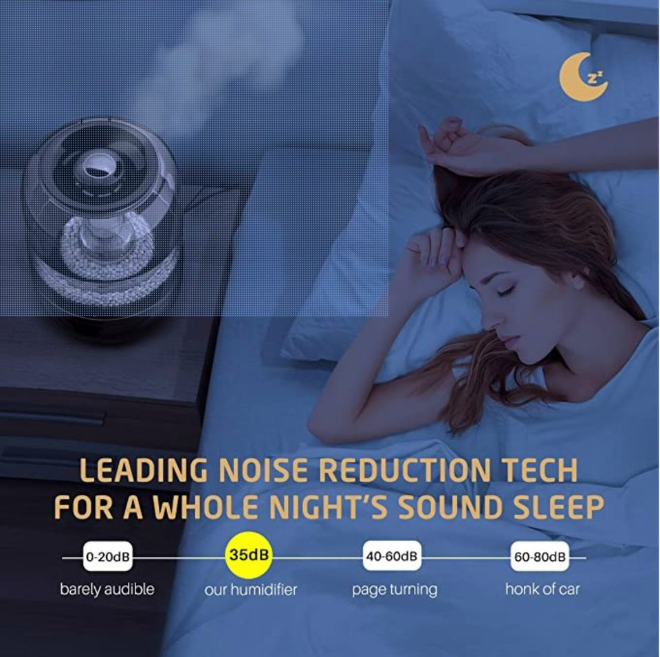 Victsing Mist Humidifier image indicator(2)