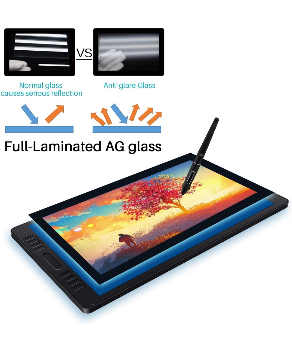 Unopened, unused Huion Kamvas Pro 20 image indicator(7)